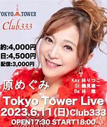 Image result for Tokyo Tower Map