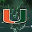 Image result for Miami Hurricanes Logo Black and White