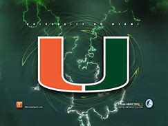 Image result for Cool Backgrounds Miami Hurricanes