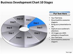 Image result for Business Process Diagram Symbols