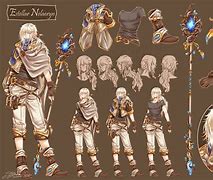 Image result for 2D Character Sheet