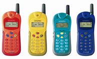 Image result for Alcatel 1999