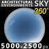 Image result for Daytime Sky Texture