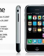 Image result for 1st Gen iPhone Price