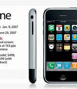 Image result for Iphonme 1 Relase