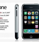 Image result for When Did the 1st iPhone Come Out