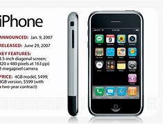 Image result for iPhone First Model with Box