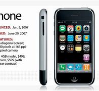 Image result for How Much Does the First iPhone Cost