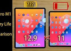 Image result for iPad Pro 11 Battery Life