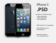 Image result for iPhone 5 Full Screen