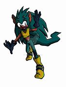 Image result for Sonic OC Sprites