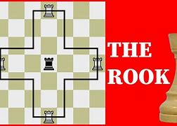 Image result for Chess Rook Wallpaper