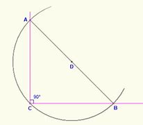 Image result for How to Construct a 90 Degree Angle