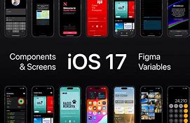 Image result for iPhone 6 iOS 17