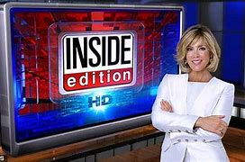 Image result for Syndicated TV Ratings