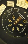 Image result for Electrohome Saturn
