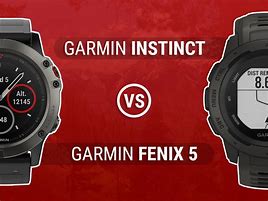 Image result for Garmin Fenix 5S Sport Profile