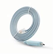 Image result for FortiGate Console Cable
