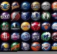 Image result for All 30 NBA Teams