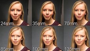 Image result for Bad Camera Quality Faces