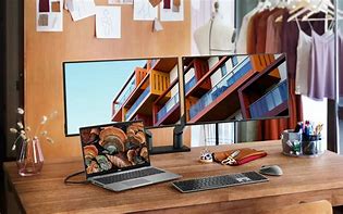 Image result for Multiple Screens Display All in One