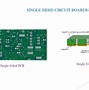 Image result for PCB Definition
