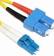Image result for Dual SC Connector