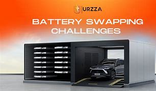 Image result for GB Battery Swap