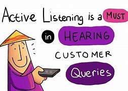 Image result for Active Listening Customer Service