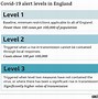 Image result for New Covid Rules in England