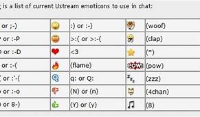 Image result for Wink Emoji On Keyboard