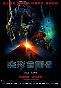 Image result for Transformers Rise of the Fallen Full Movie