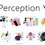 Image result for Human Perception