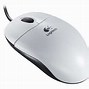 Image result for Pointing Device