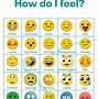 Image result for Emotions Chart with Faces