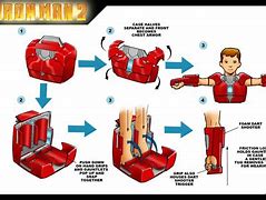 Image result for Jarvis Iron Man Suitcase