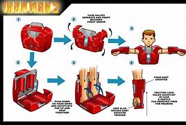 Image result for Iron Man Suitcase Armor