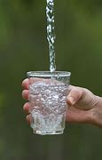 Image result for Hand Pouring Water