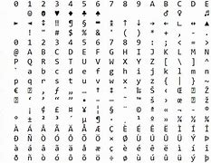Image result for Invisible ASCII Character