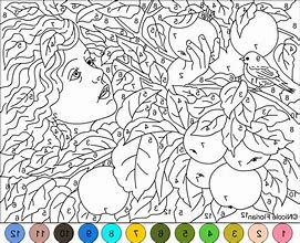 Image result for Drawing with Number Coloring