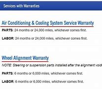 Image result for GameStop Hardware Warranty Policy