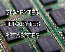 Image result for Petabyte Size
