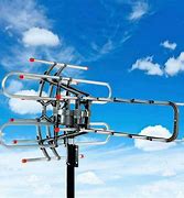 Image result for Outdoor TV Antenna