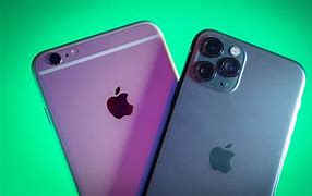 Image result for iPhone 6s Plus Screen Color