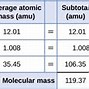 Image result for Lithium Molar Mass