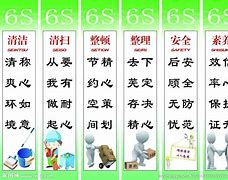 Image result for 6s 政策 中英文