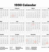 Image result for Year 1990