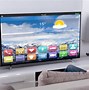 Image result for Will My Smart TV Work without Cable