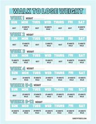 Image result for Walking Chart for Beginers Monthly