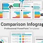 Image result for Slide Templates Free Download PowerPoint Compararion